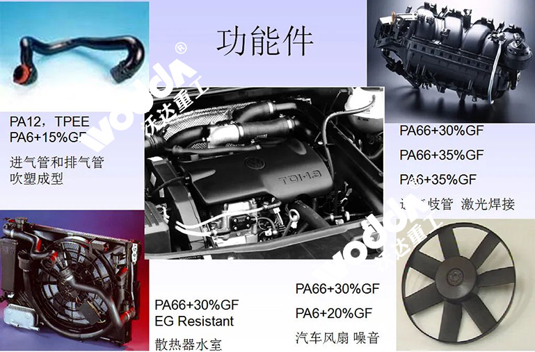 玻璃鋼復(fù)合材料液壓機在汽車上的應(yīng)用