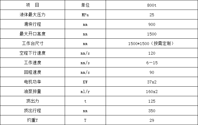 800噸四柱液壓機(jī)參數(shù) 800噸四柱液壓機(jī)參數(shù)